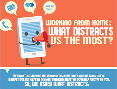 Common Workplace Distractions & How To Defeat Them » Learn Today