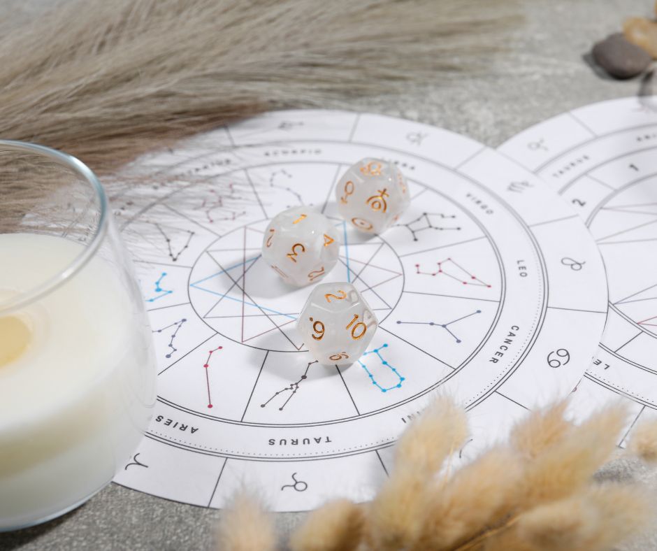 what is a stellium in astrology